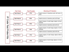 IPコードプローブキット-IP1X,IP2X,IP3X,IP4Xテスト