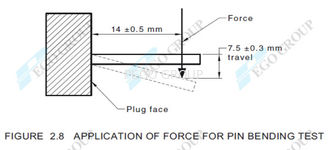 Durable Steel Material Pin Bending Test Apparatus for Testing AS/NZS Plugs